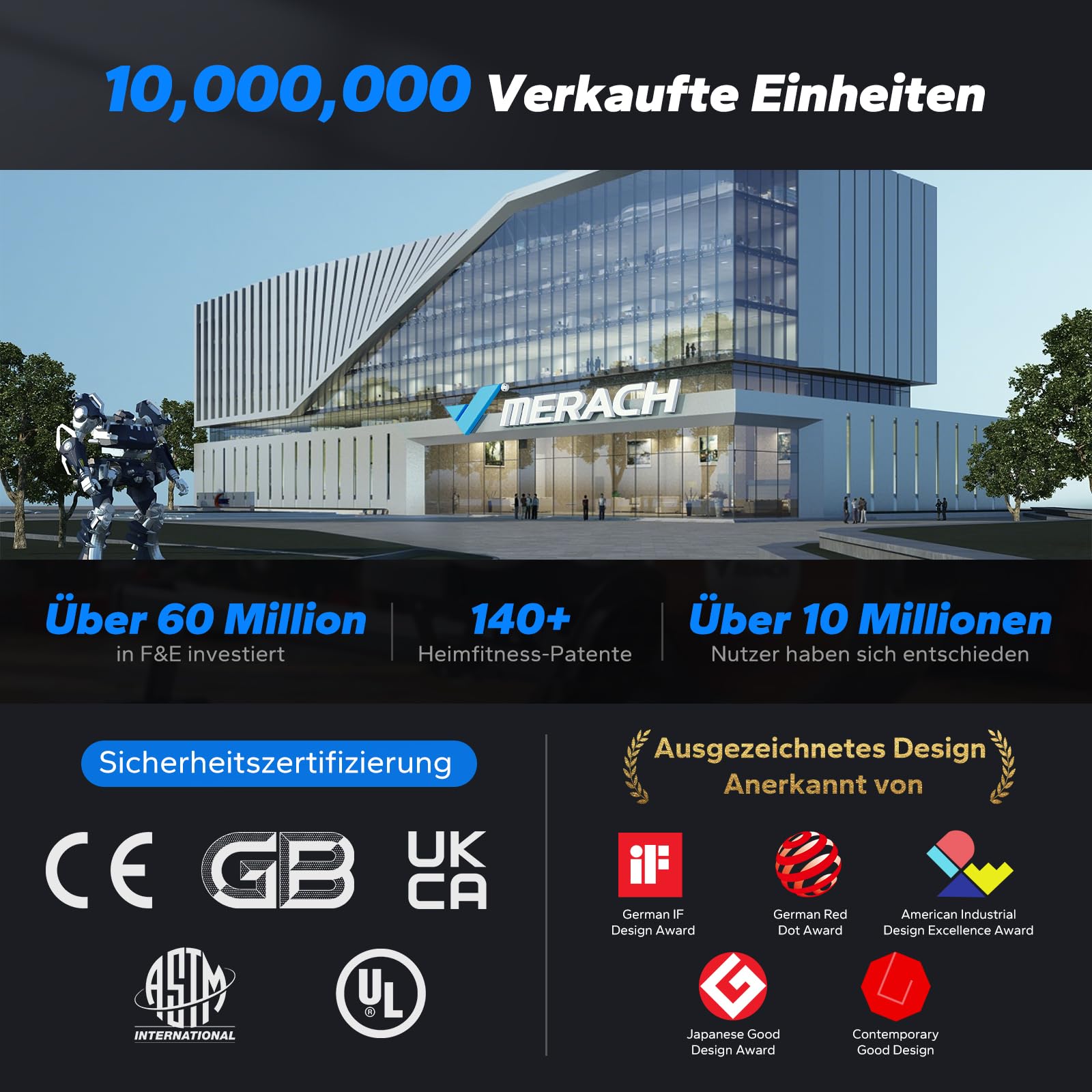 MERACH Rudergerät für Zuhause – Leises Magnet-System, 16 Widerstände, APP, stabile Doppelschienen, einfacher Aufbau, Modell Elektrische
