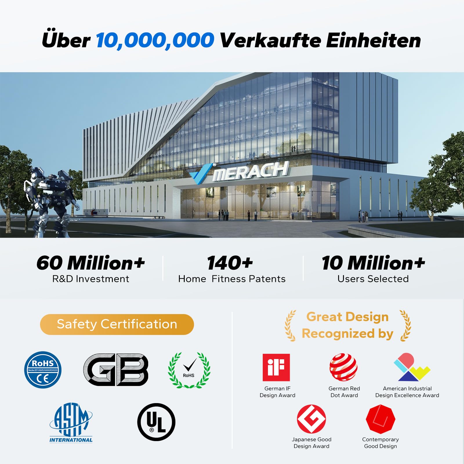 MERACH Rudergerät für Zuhause – Innovatives Doppelpaddel, mehrere Trainingsmodi, APP mit 1000+ Kursen, echtes Rudergefühl & Ganzkörpertraining