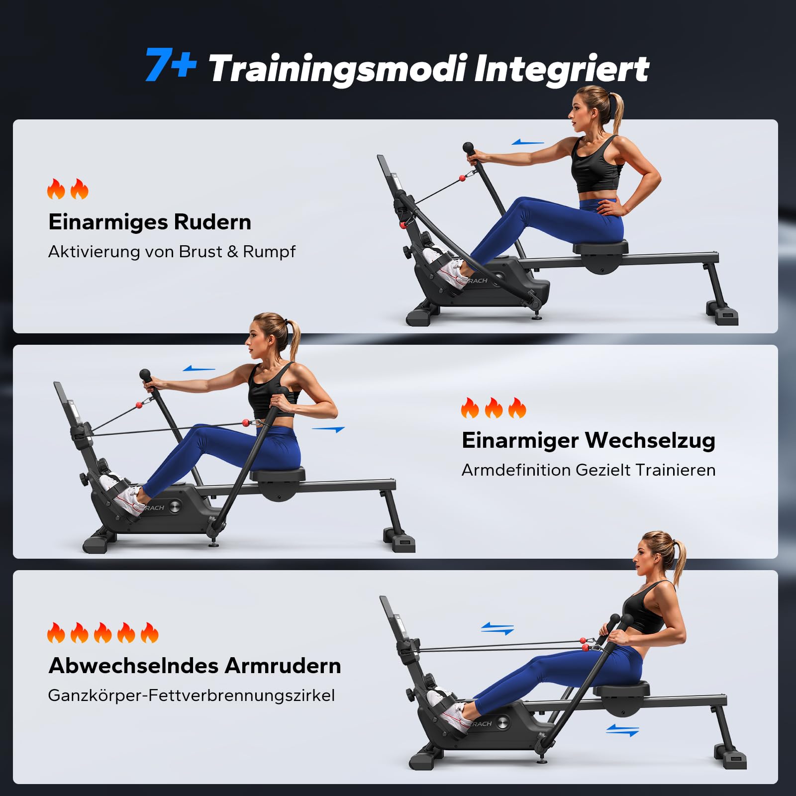 MERACH Rudergerät für Zuhause – Leises Magnet-System, 16 Widerstände, APP, stabile Doppelschienen, einfacher Aufbau, Modell Elektrische
