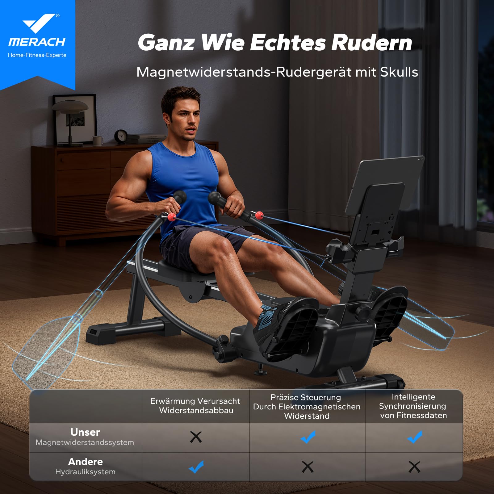 MERACH Rudergerät für Zuhause – Leises Magnet-System, 16 Widerstände, APP, stabile Doppelschienen, einfacher Aufbau, Modell Elektrische