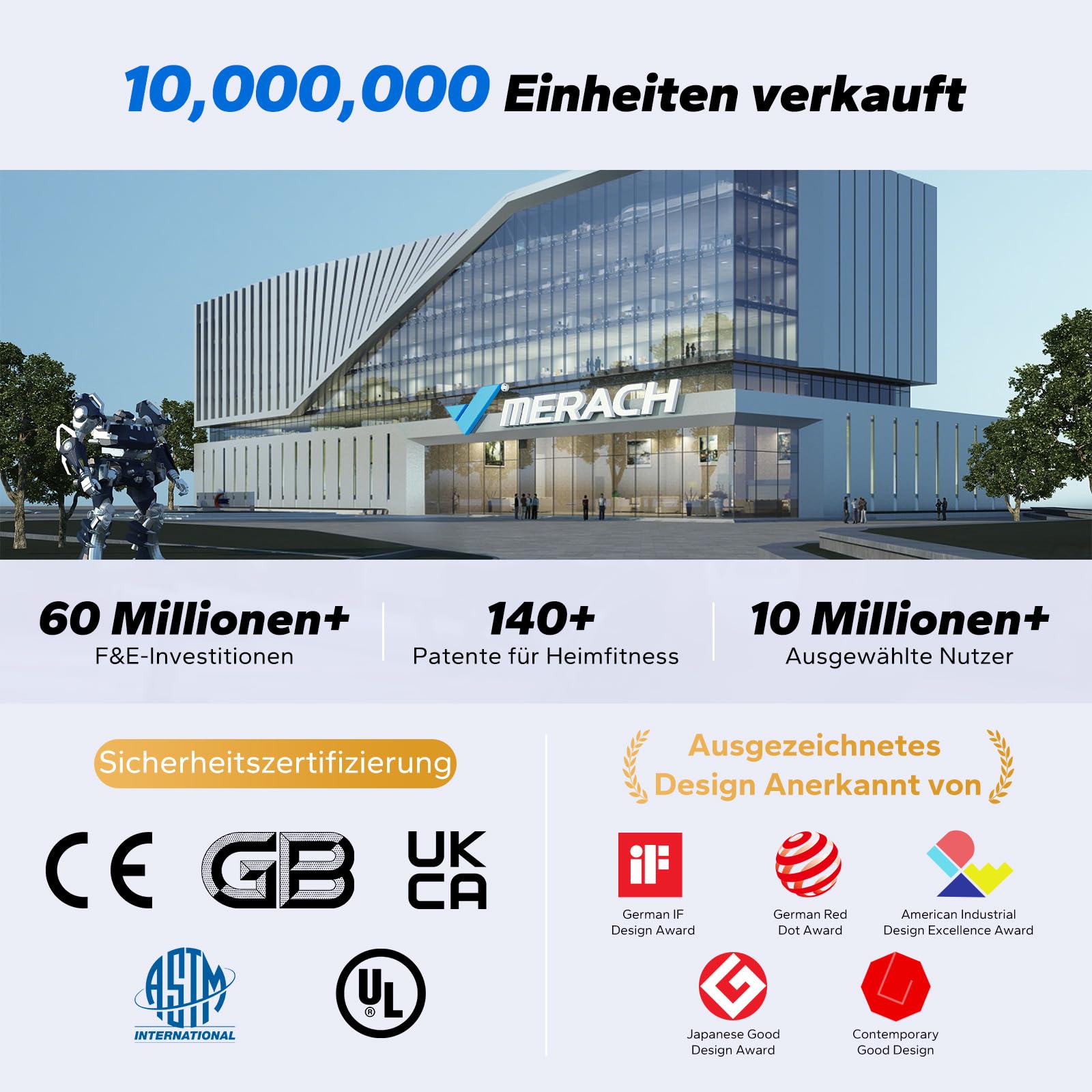 MERACH Rudergerät für Zuhause – Leises Magnet-System, 130cm verlängerte Schienen für freie Bewegung, inkl. exklusiver APP, Modell R15B2