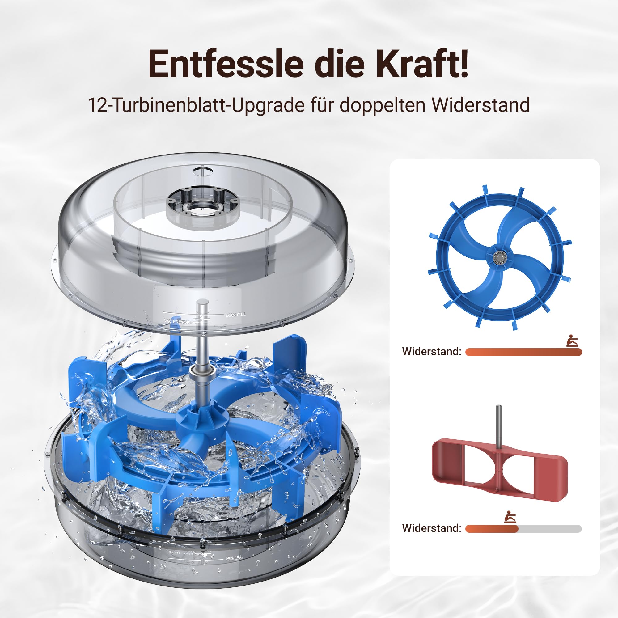 MERACH Wasserrudergerät für Zuhause – 22L Tank, Gummibaumholz, APP, Profi-Monitor & Tablet-Halter, ergonomischer Sitz, Modell R14